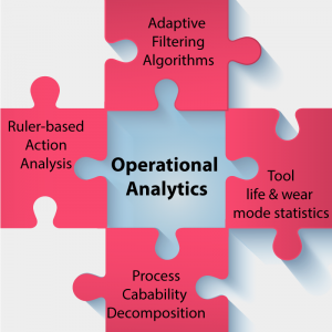 operational_analytics1
